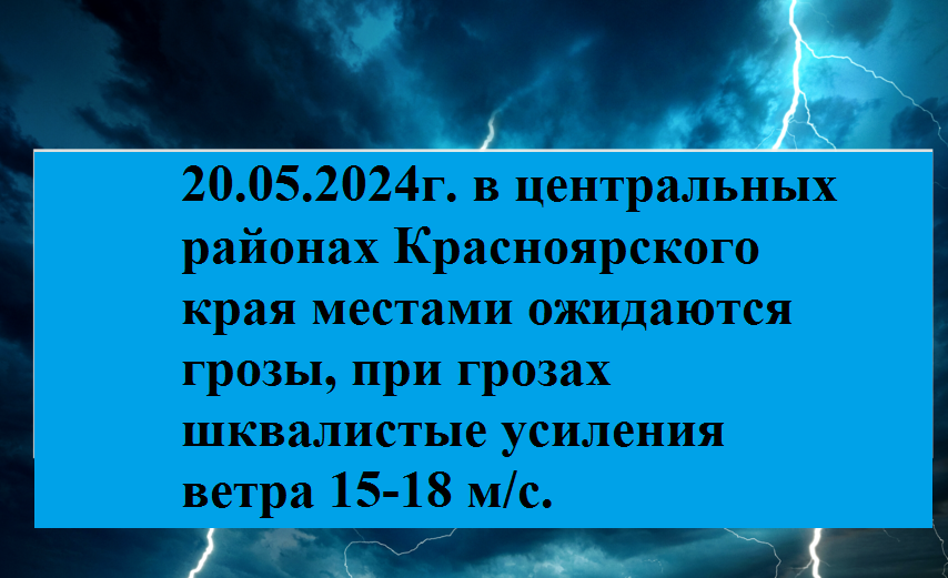 ПРЕДУПРЕЖДЕНИЯ О НЕБЛАГОПРИЯТНЫХ ЯВЛЕНИЯХ ПОГОДЫ.