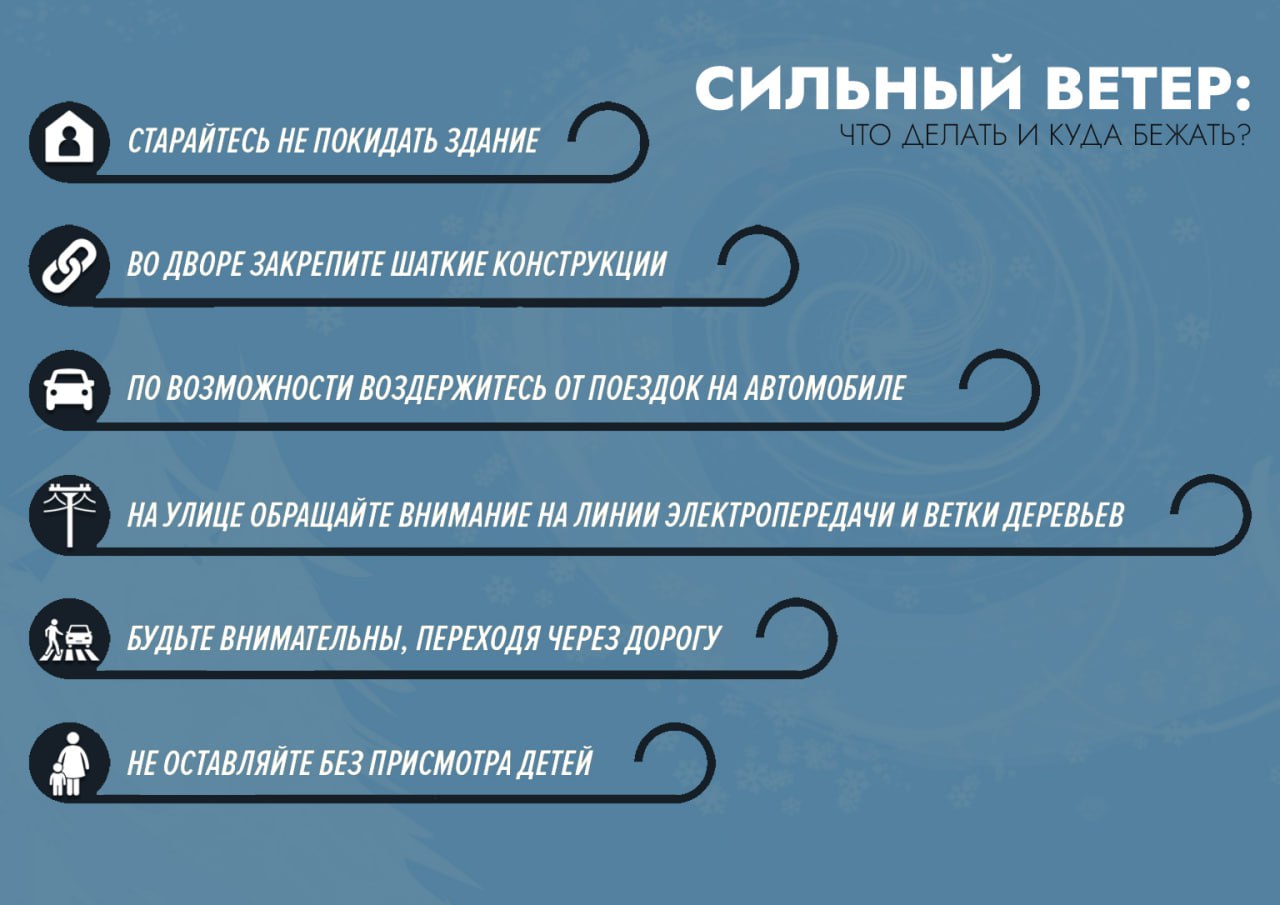 Информация.