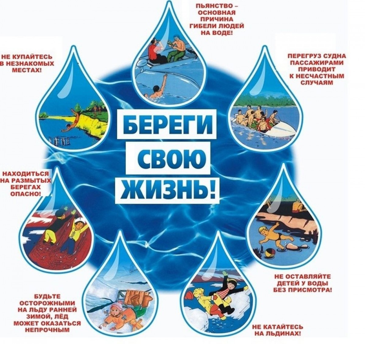 Анализ оперативной обстановки.