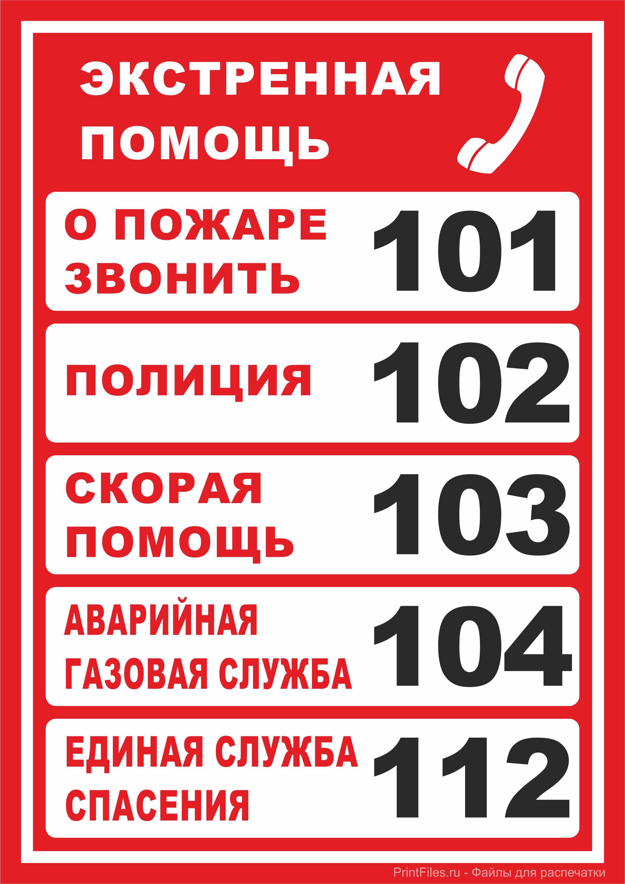 Экстренное предупреждение о вероятном возникновении ЧС.