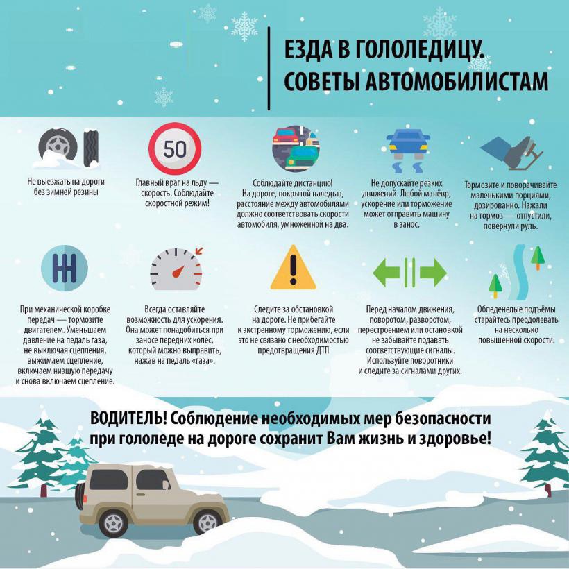 Анализ оперативной обстановки.