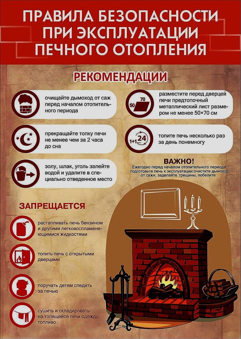 Анализ оперативной обстановки.