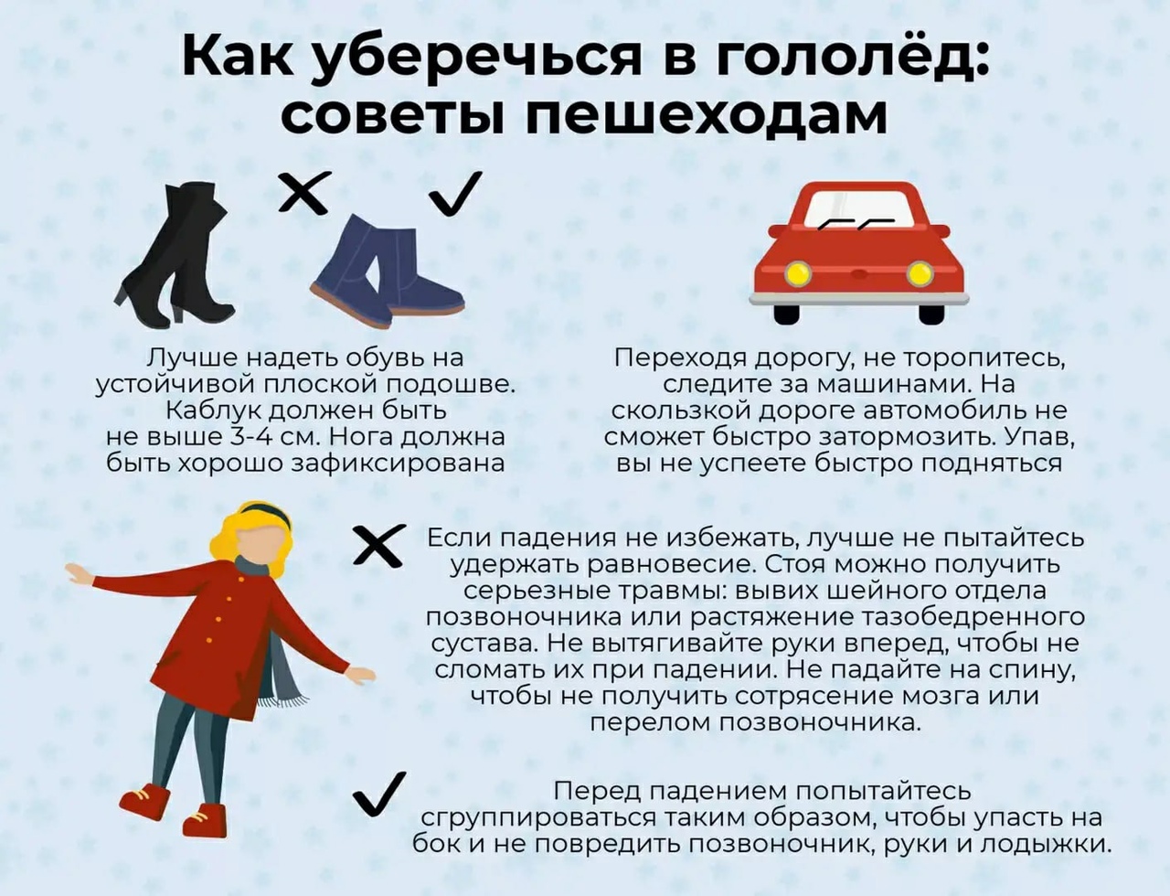Анализ оперативной обстановки.