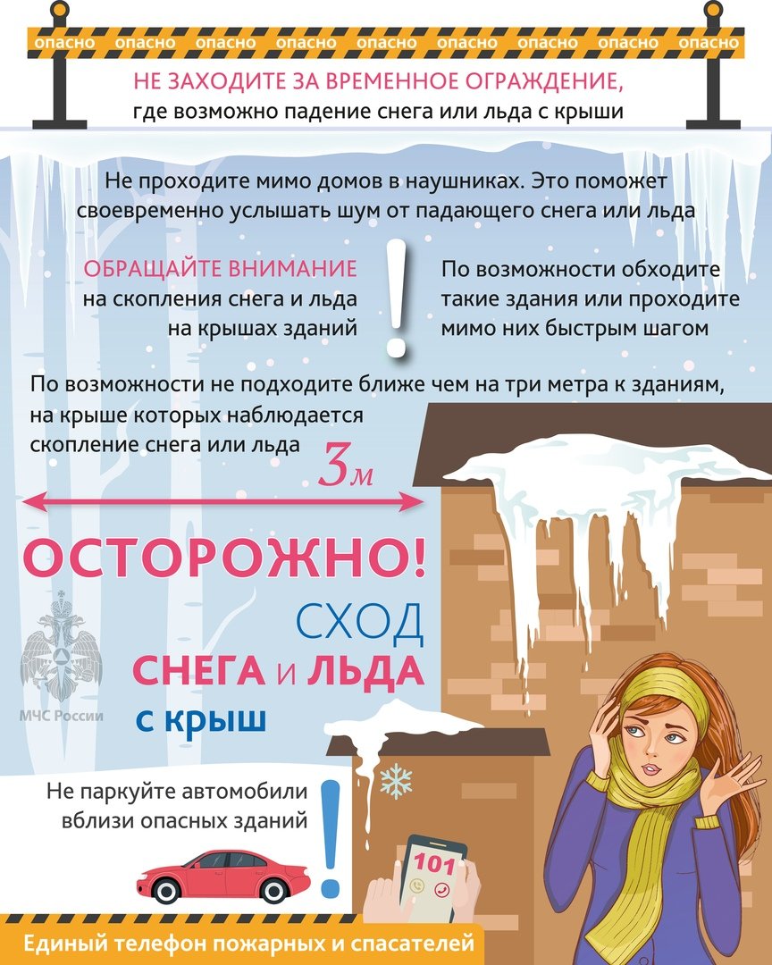 Чем опасен снег на крыше?.
