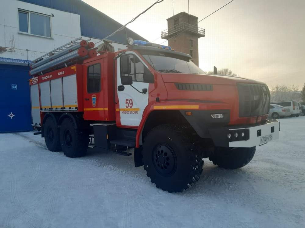 Анализ оперативной обстановки по состоянию на 01.12.2023 года.