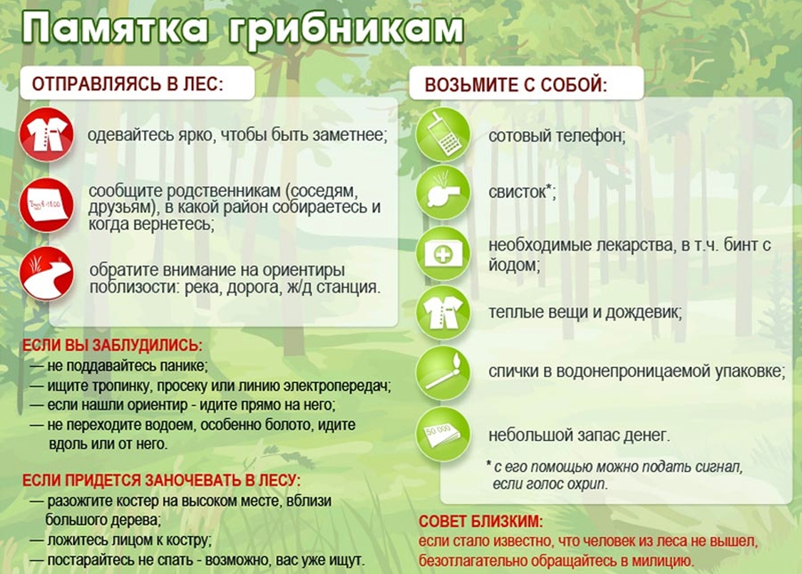 Анализ оперативной обстановки.