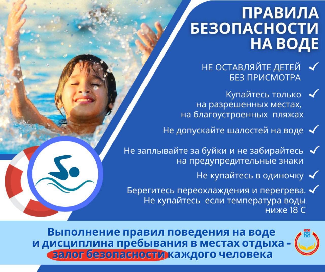 Безопасность на воде.