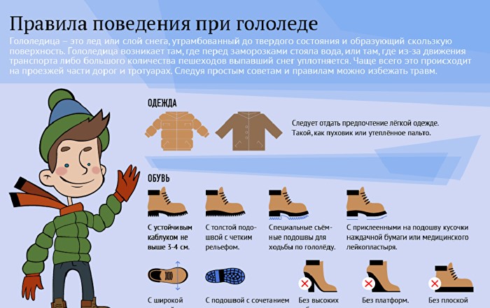 Осторожно гололед.