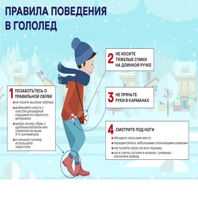 Анализ оперативной обстановки.