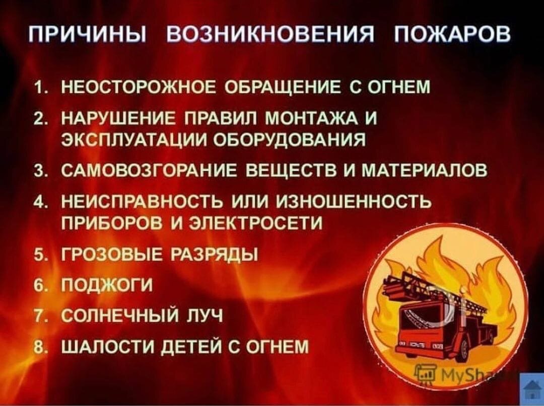 ПРЕДУПРЕЖДЕНИЯ О НЕБЛАГОПРИЯТНЫХ ЯВЛЕНИЯХ ПОГОДЫ.