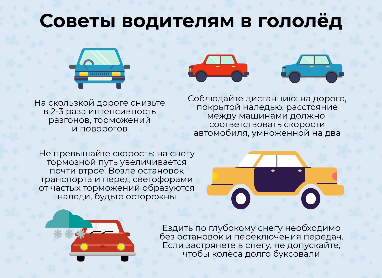 ПРАВИЛА ПОВЕДЕНИЯ В ГОЛОЛЕД.