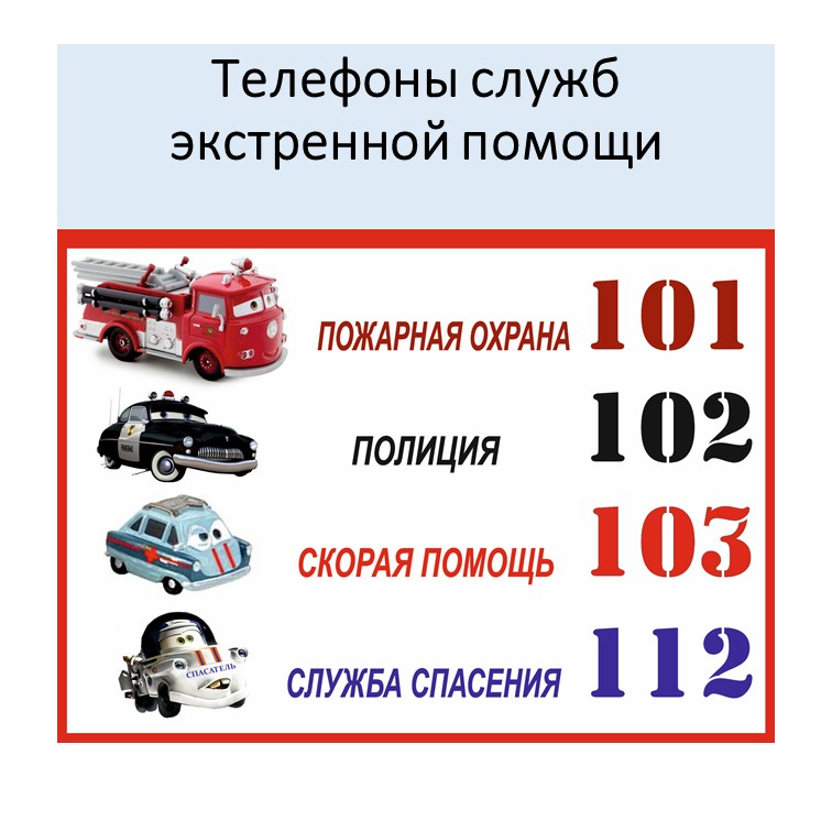 Телефоны служб экстренной помощи.