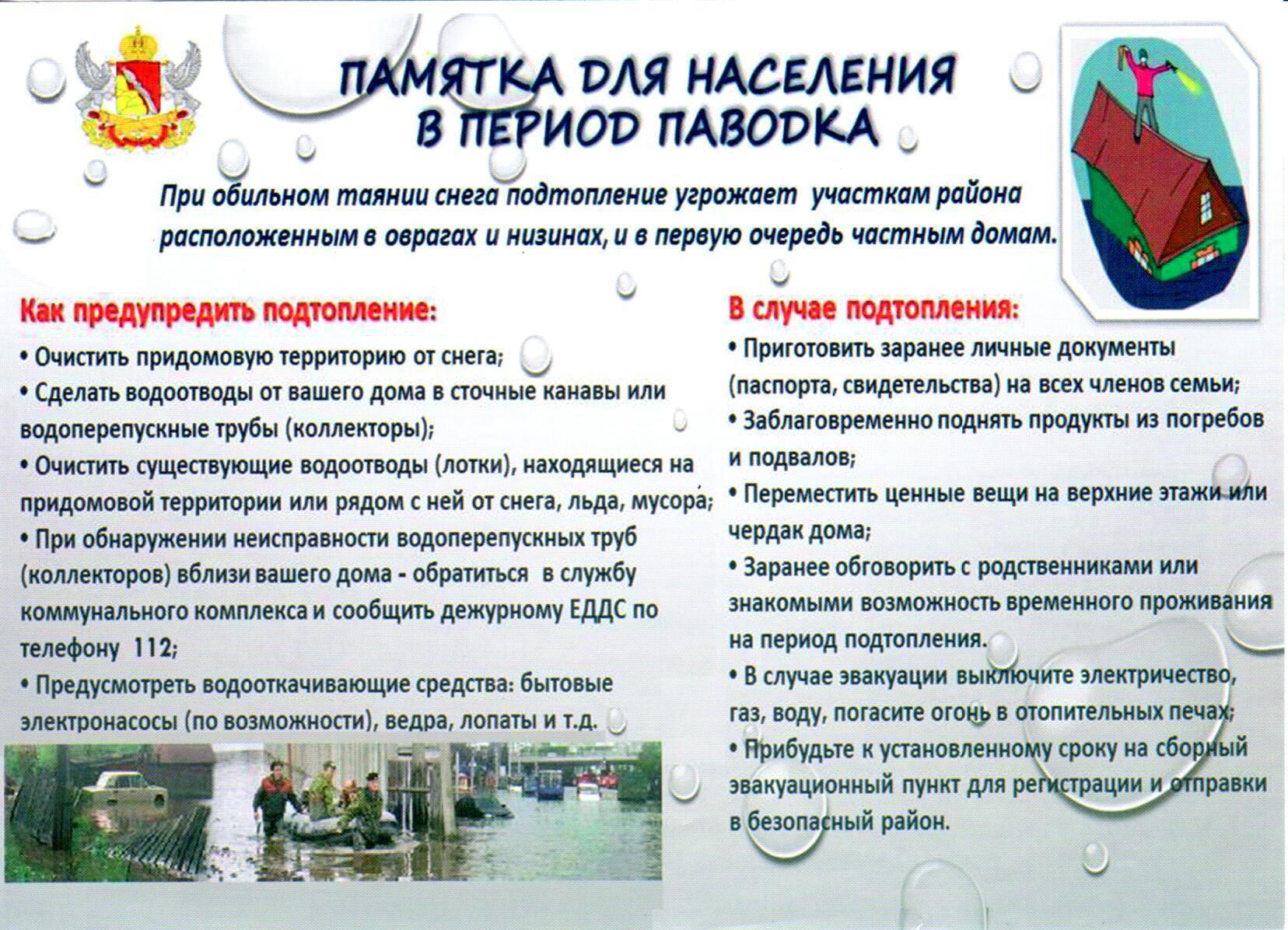 ПРЕДУПРЕЖДЕНИЯ О НЕБЛАГОПРИЯТНЫХ ГИДРОЛОГИЧЕСКИХ ЯВЛЕНИЯХ.