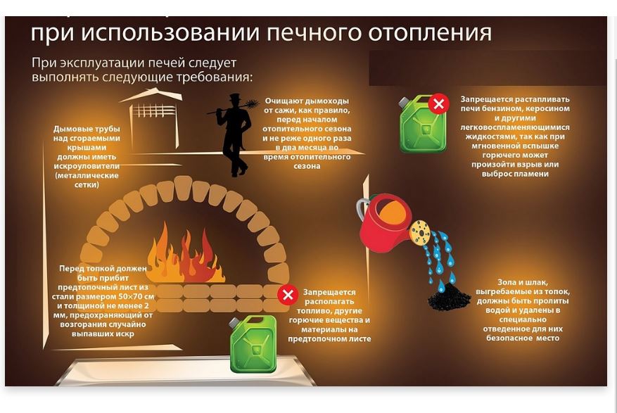 Анализ оперативной обстановки.