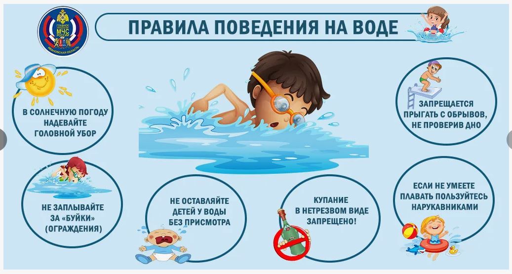 ПРАВИЛА ПОВЕДЕНИЯ НА ВОДЕ.