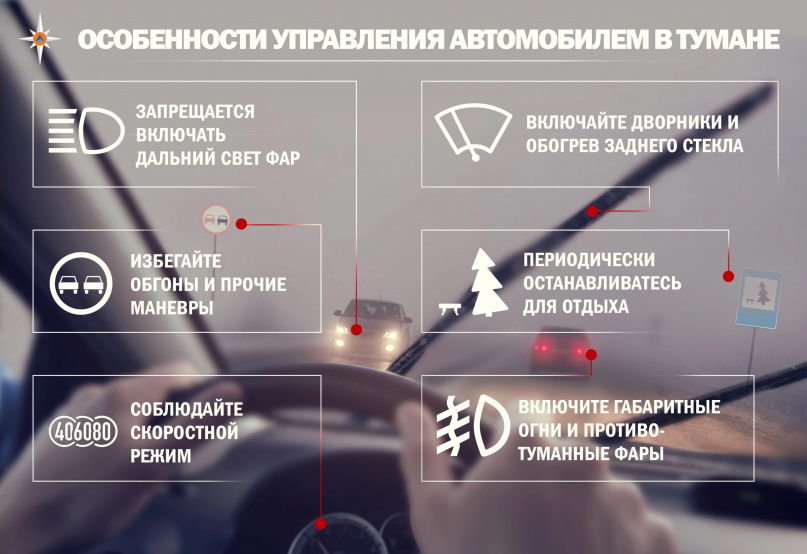 ПРЕДУПРЕЖДЕНИЯ О НЕБЛАГОПРИЯТНЫХ ЯВЛЕНИЯХ ПОГОДЫ.