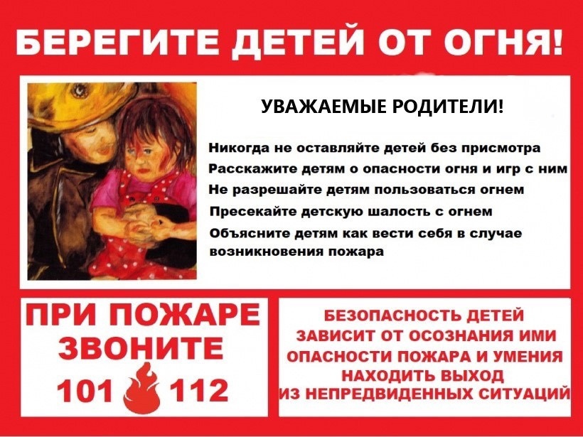 Анализ оперативной обстановки.