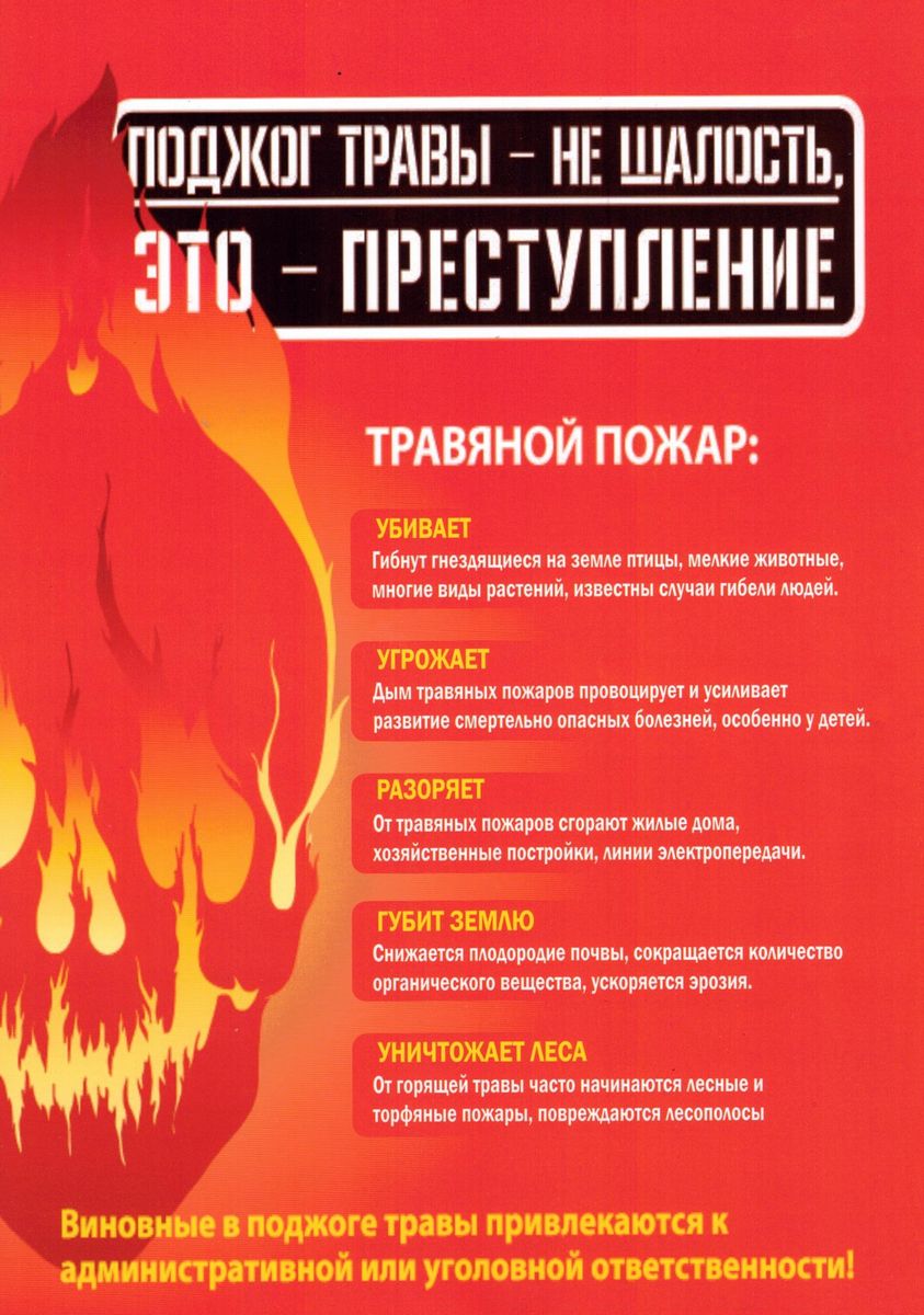 Анализ оперативной обстановки.