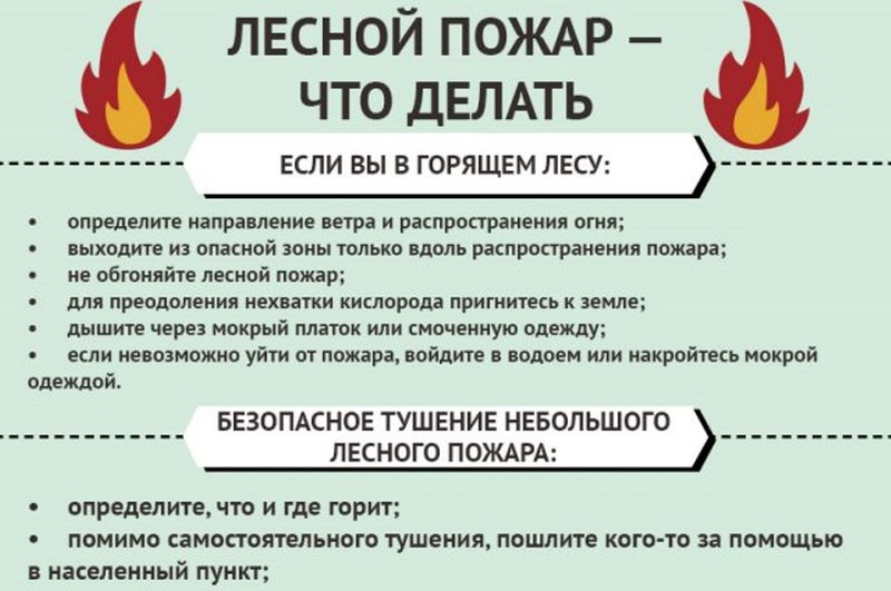 Пожарная безопасность.