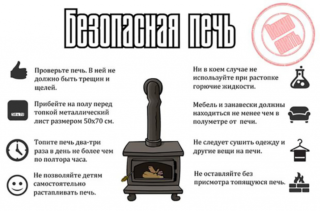Анализ оперативной обстановки  на территории Новоселовского района Красноярского края  по состоянию на 08.03.2025 года.