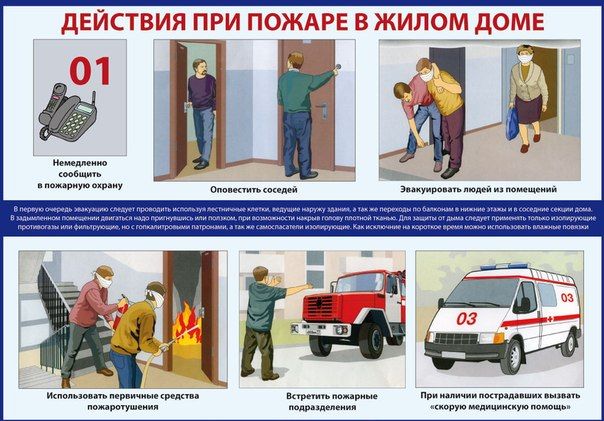 Пожарная безопасность.
