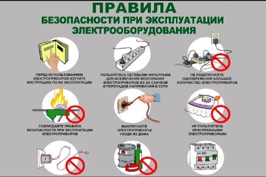 Правила безопасности при эксплуатации электрооборудования.