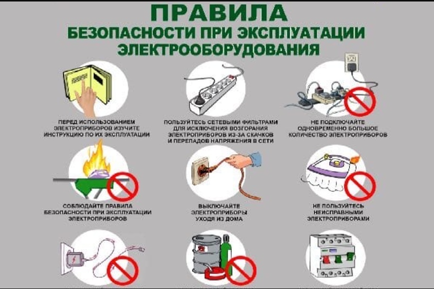 Пожарная безопасность.