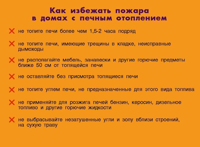Пожарная безопасность.