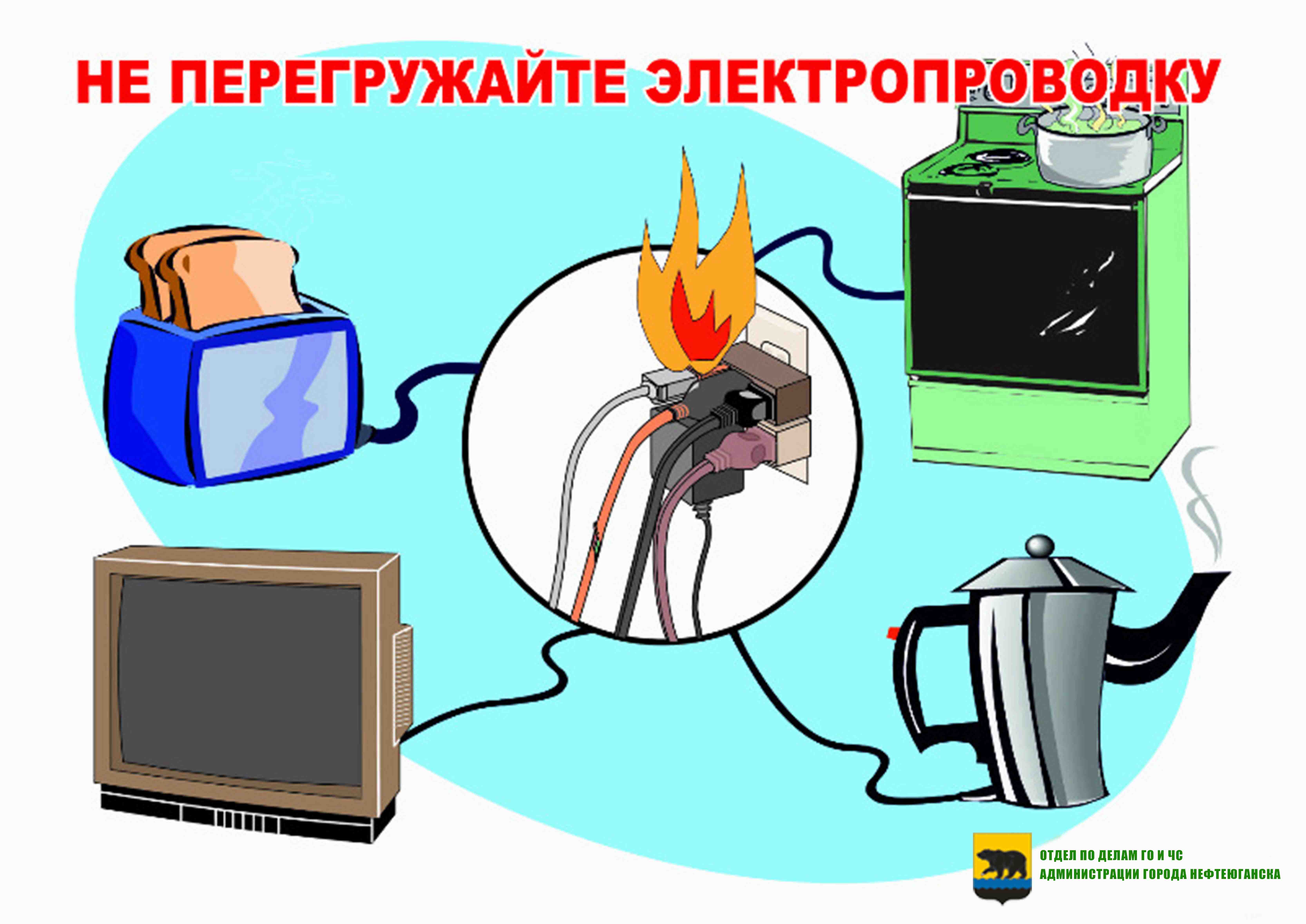 Пожарная безопасность.
