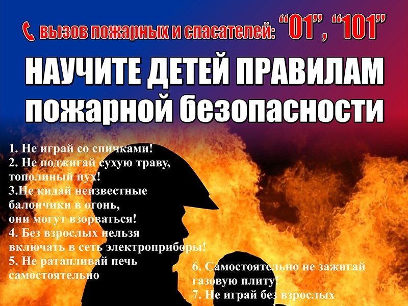 Пожарная безопасность.
