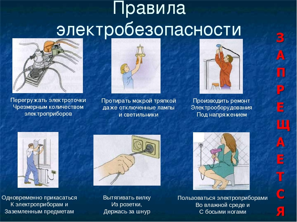 Анализ оперативной обстановки.