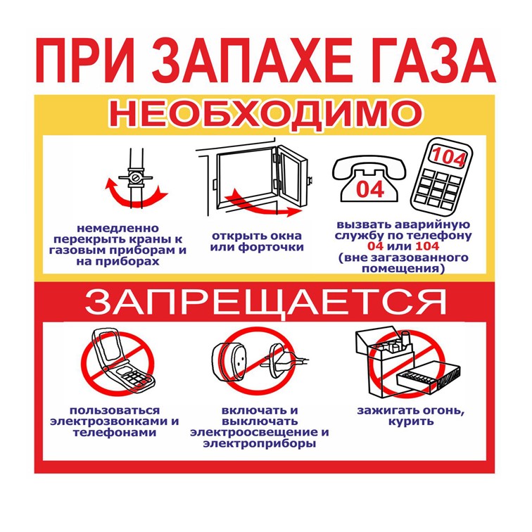 на территории Новоселовского района Красноярского края  по состоянию на 03.10.2024.