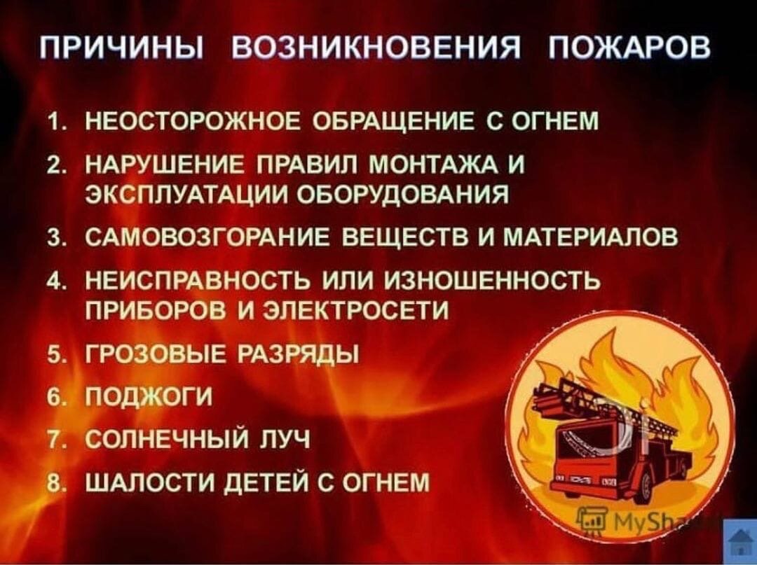 Причины возникновения пожаров.