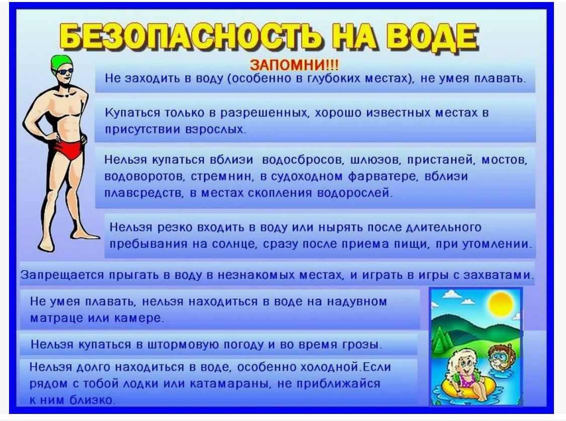 Безопасность на воде.