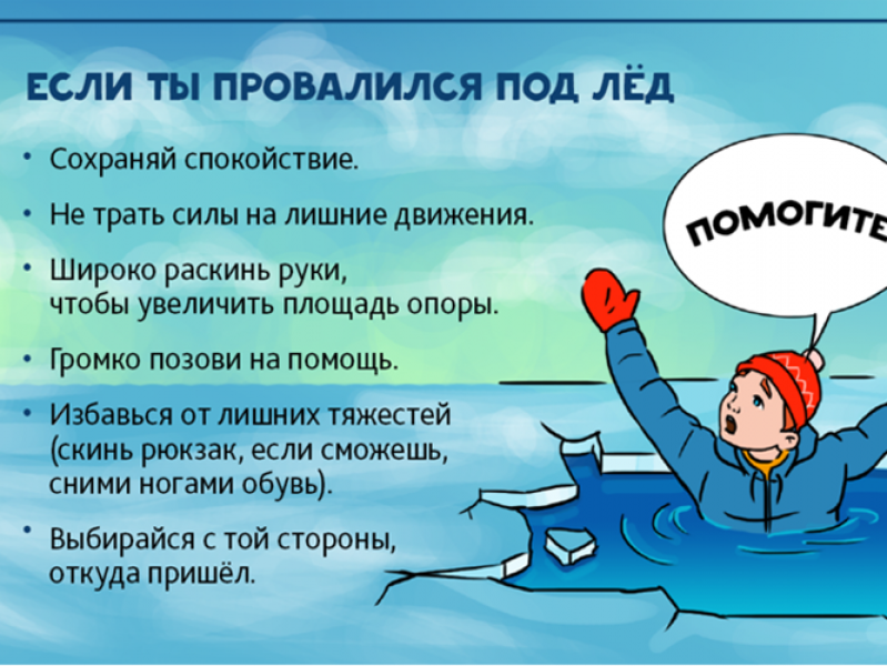 Если Вы провалились под лед.