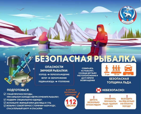 Памятка любителям зимней рыбалки (правила безопасности на льду).