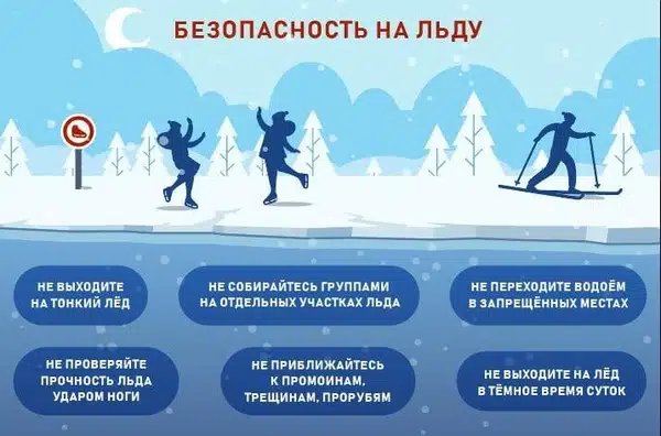 Правила поведения на льду.