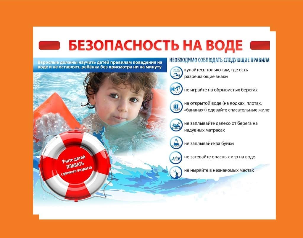 Правила поведения детей на воде.