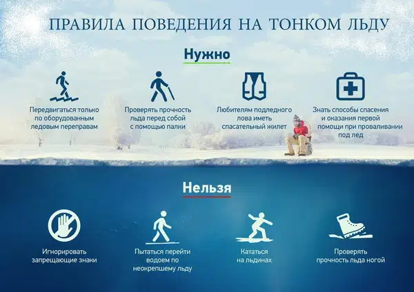 Правила поведения на тонком льду.