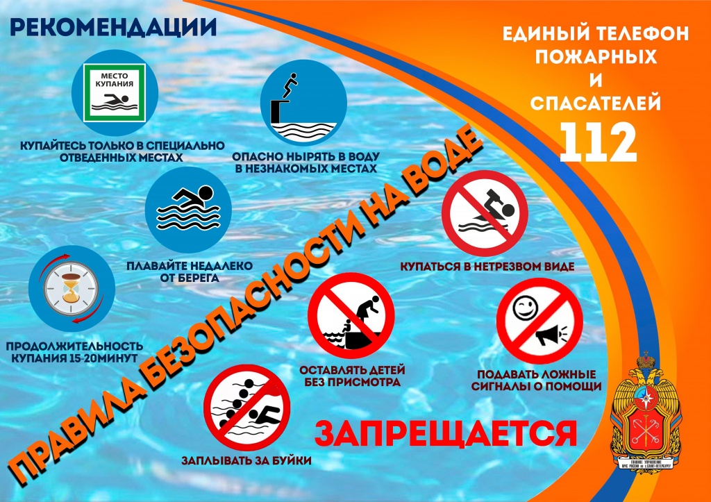 Анализ оперативной обстановки.