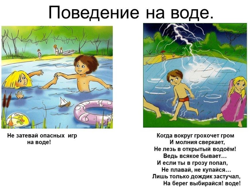 Безопасность на воде.