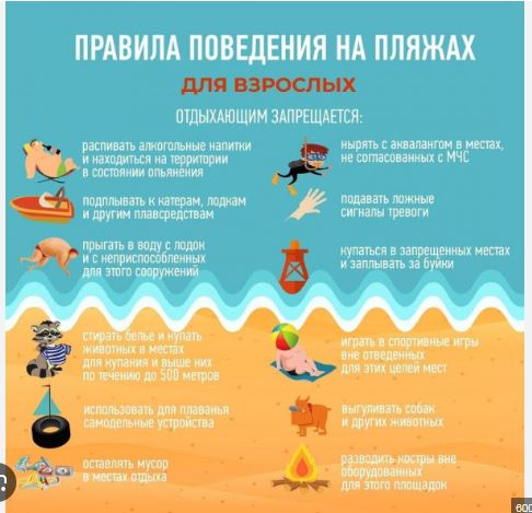 Безопасность на воде.