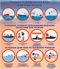 Безопасность на воде.