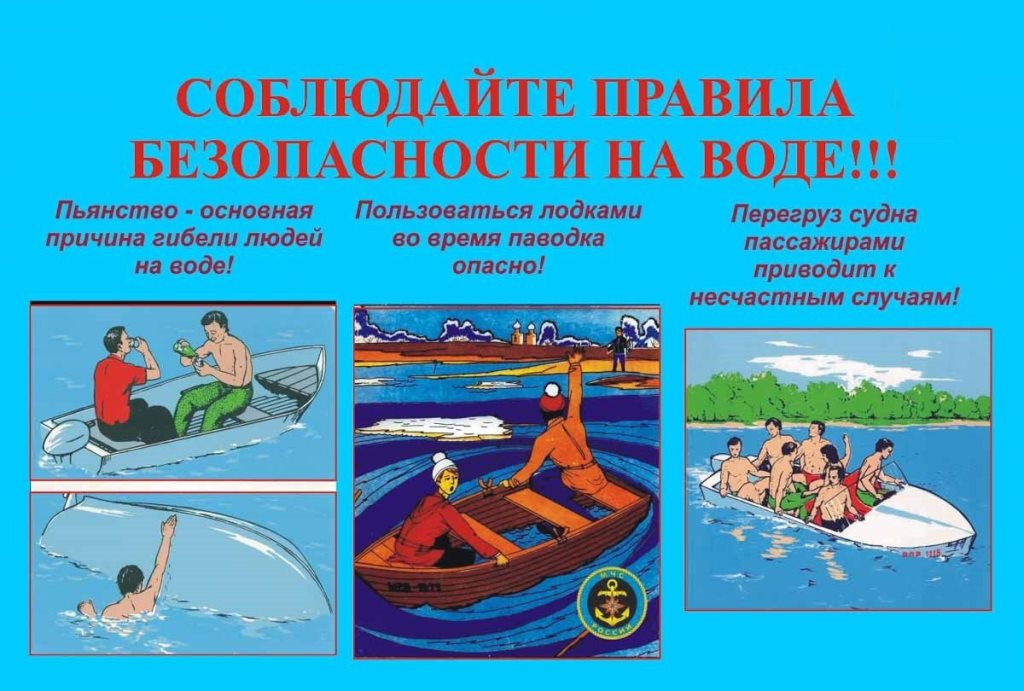 Соблюдайте правила безопасности на воде!.