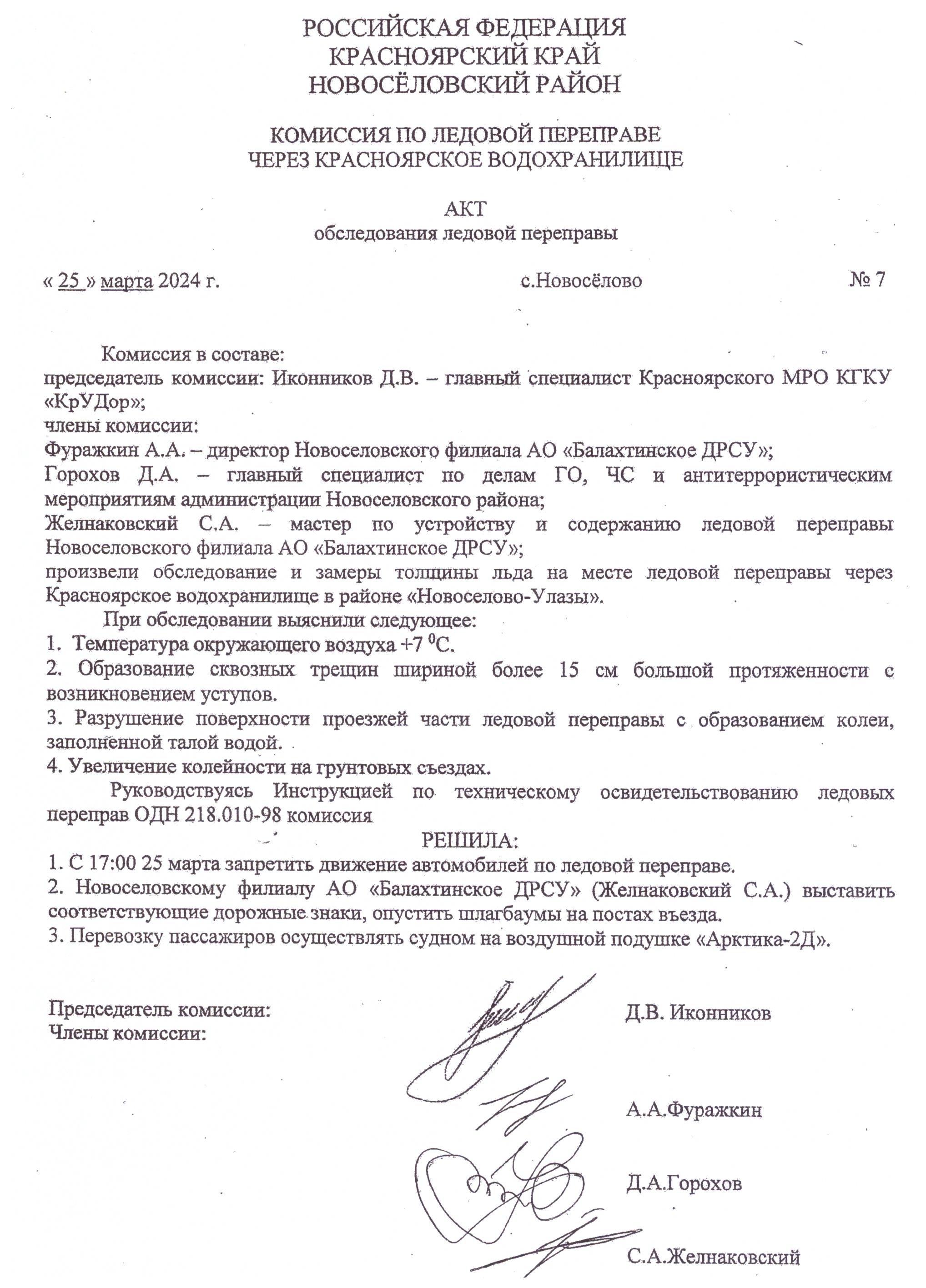Закрытие ледовой переправы.