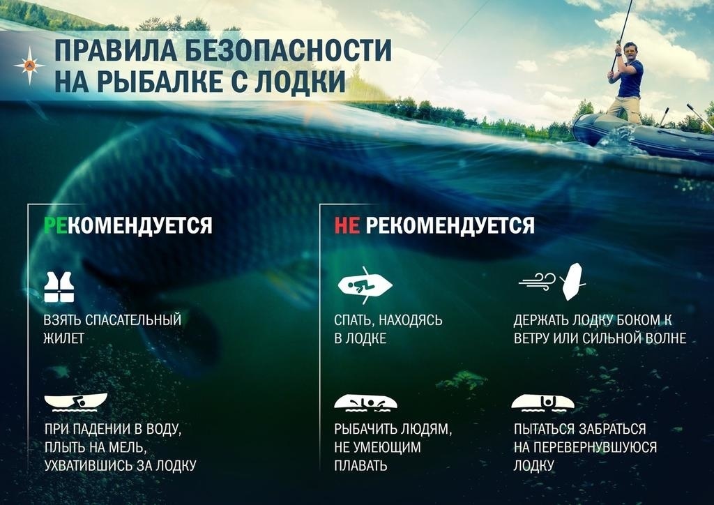 Правила безопасности на рыбалке с лодки.