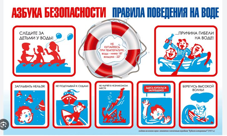 Безопасность на воде.