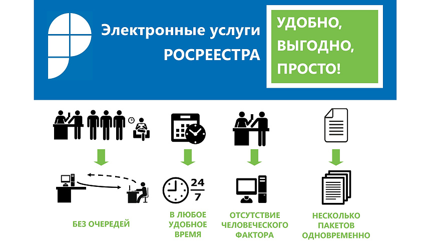 Срок исправления реестровой ошибки сокращен с трех до одного месяца.