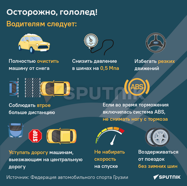 Как вести себя на дороге в гололёд.