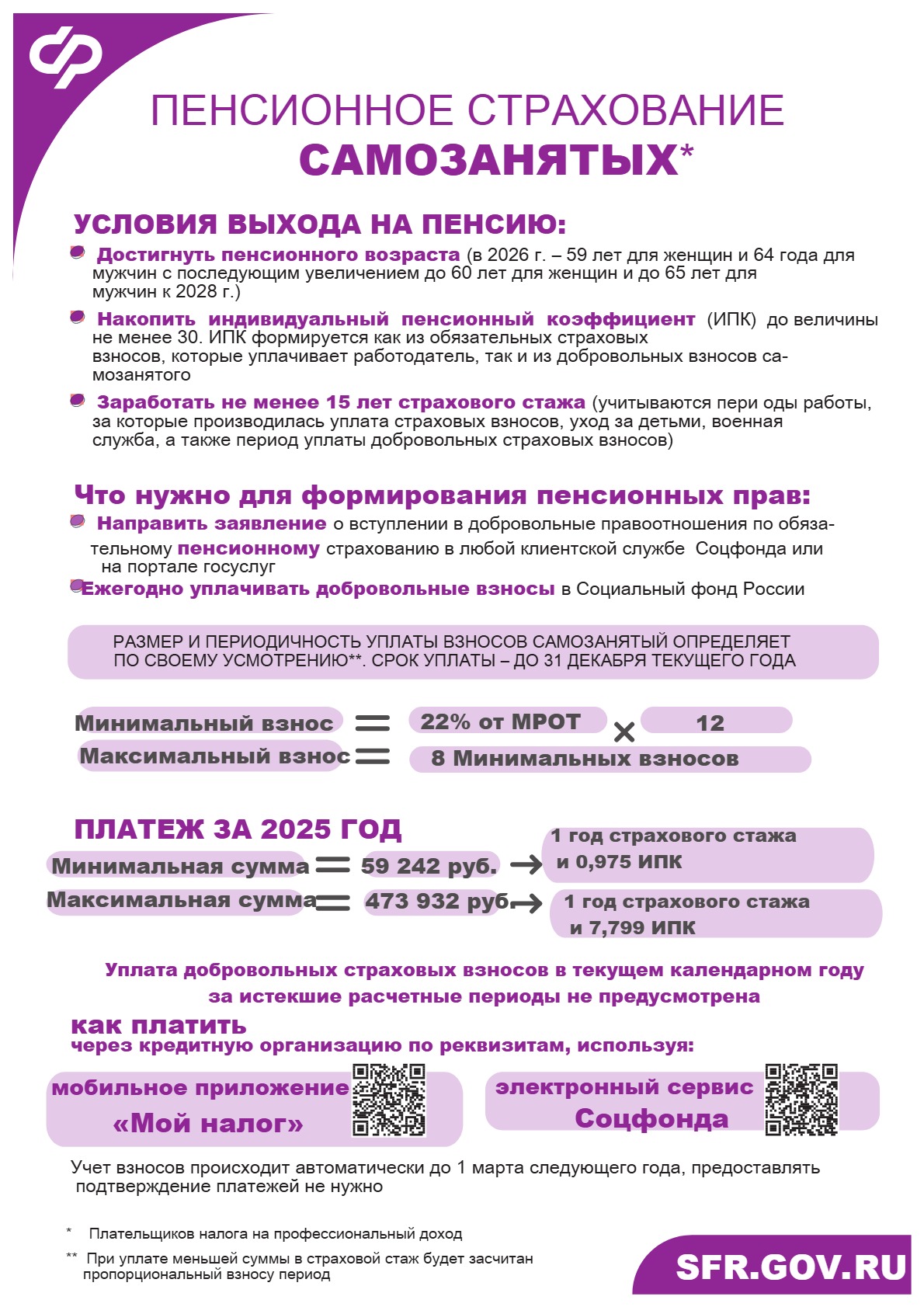 Полезные материалы.